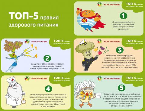 МИНУТКА ЗДОРОВЬЯ.