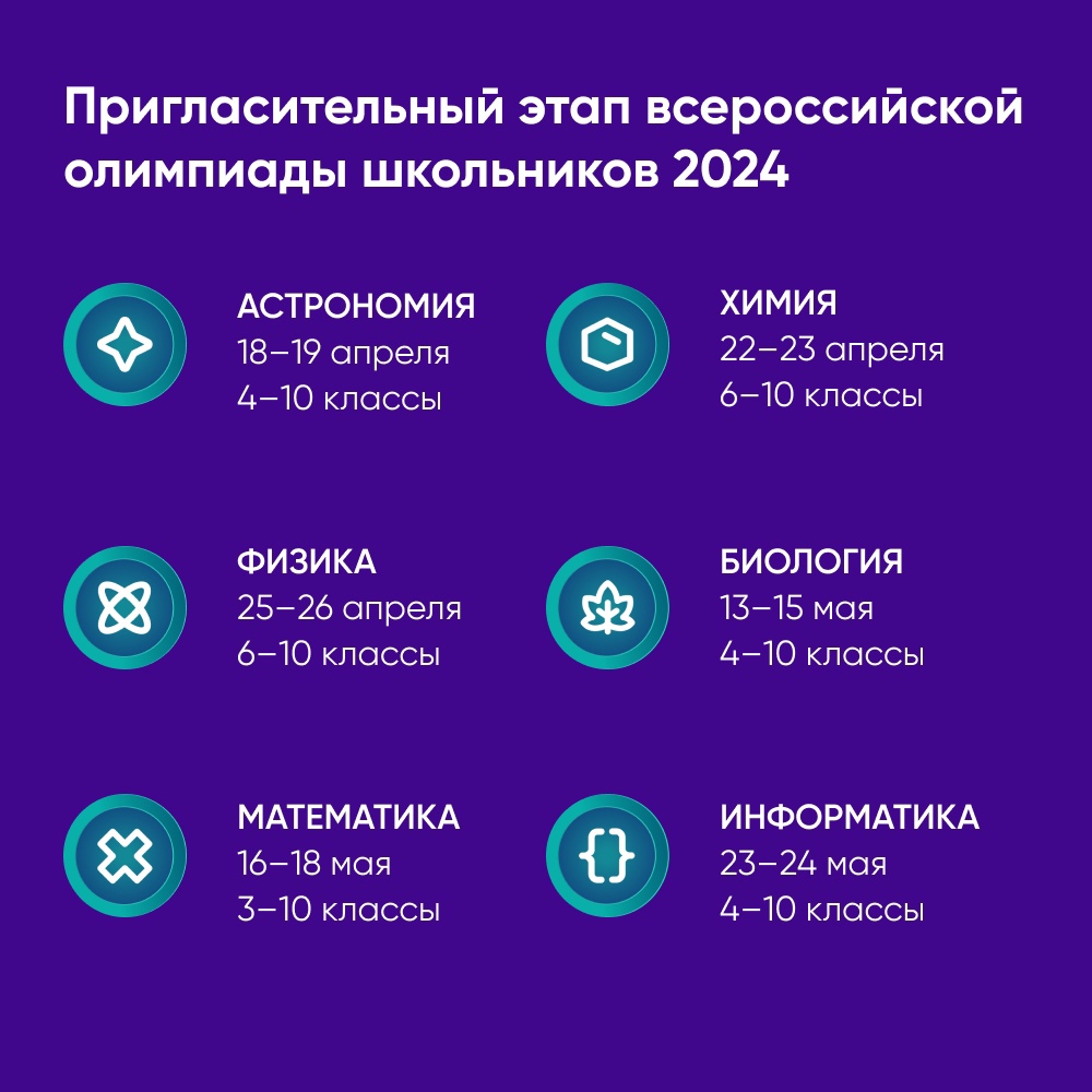 Образовательный центр «Сириус» проводит пригласительный этап ВсОШ.