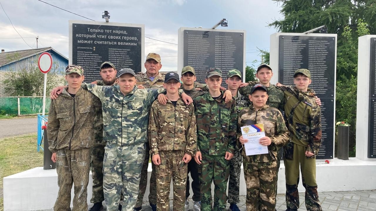 ВОЕННО-ПОЛЕВЫЕ СБОРЫ - 2025.